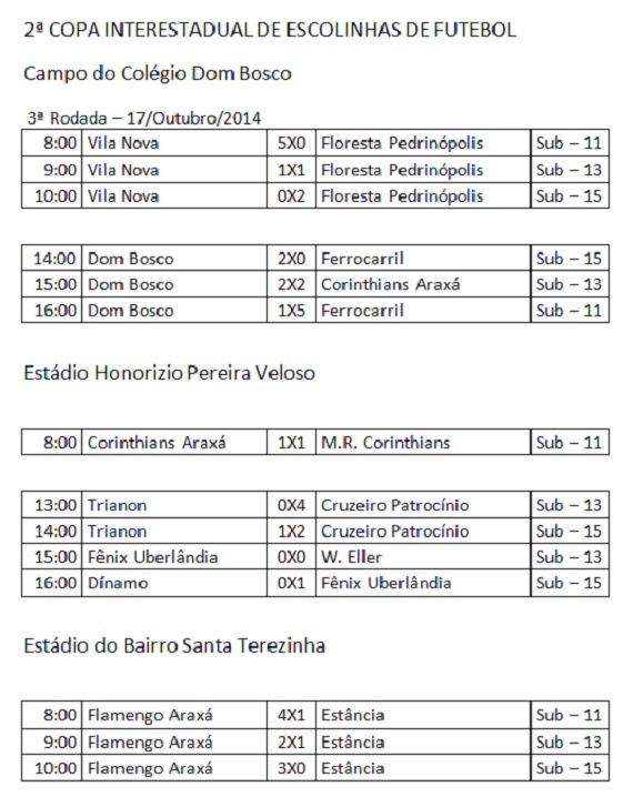 Copinha resultados 3ª rodada